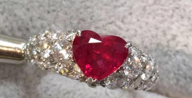 gemstone identification