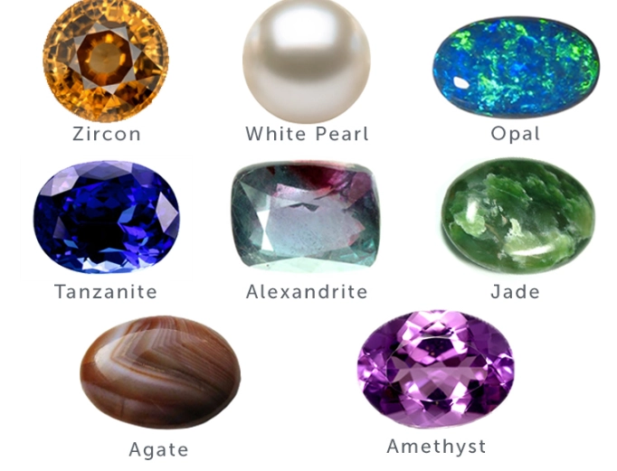 how to choose gemstones