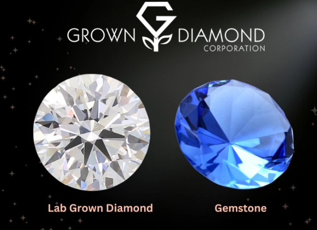 Which Gemstones Are Lab-Grown? The Complete Guide to Synthetic Gems