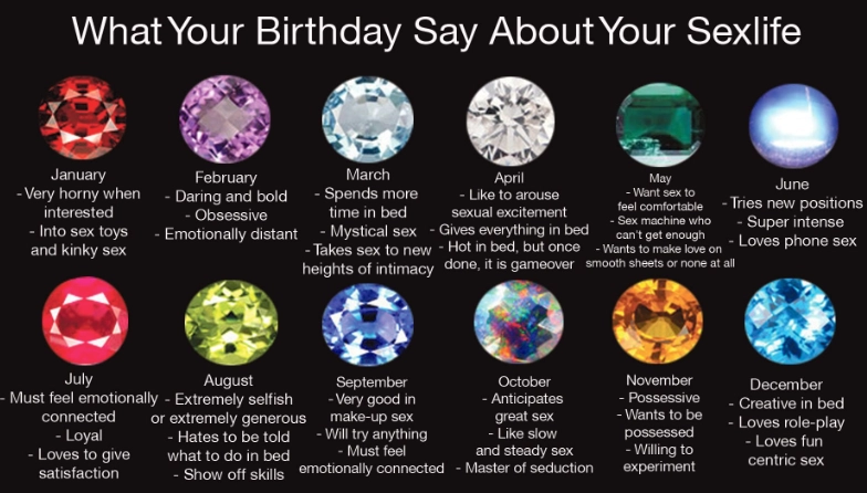Birthstone Symbolism Explained: Meanings, Colors & Your Personal Guide