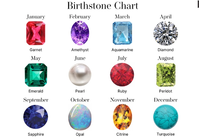 birthstone meaning birthstone meaning