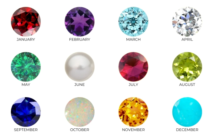 birthstone selection guide birthstone selection guide
