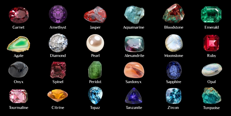 birthstone meanings birthstone meanings