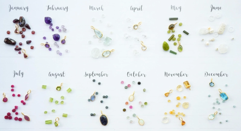 birthstone chart birthstone chart