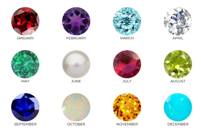 birthstone value birthstone value