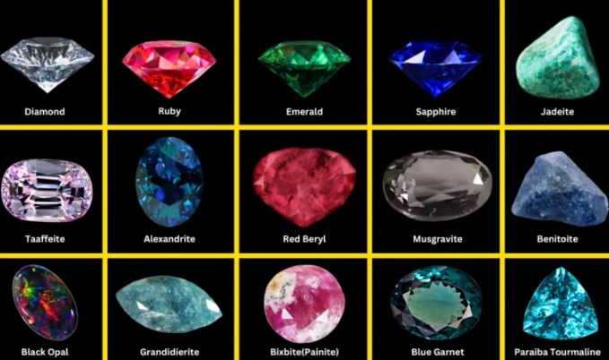 value of gemstones value of gemstones