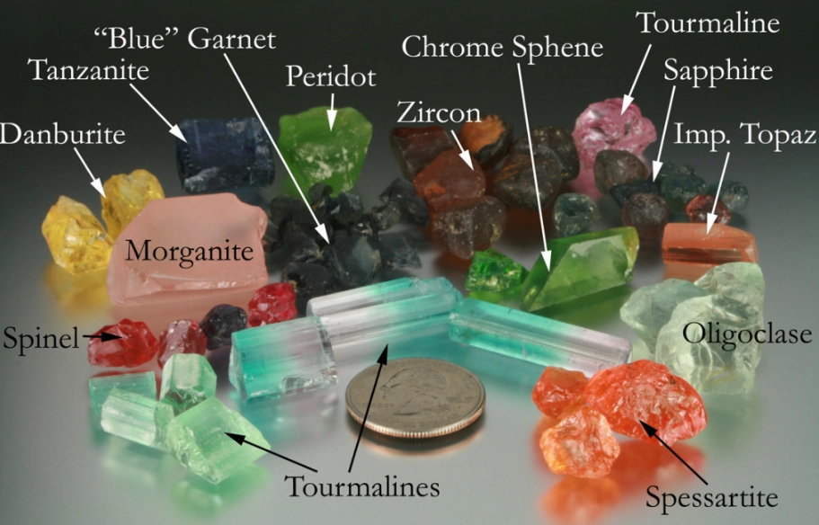 Gemstone Cuts Explained: The Ultimate Guide to Shapes, Styles & Sparkle