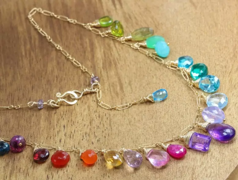 how to choose gemstone necklace how to choose gemstone necklace
