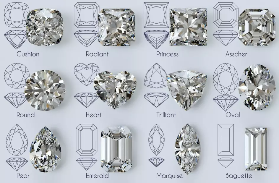 Gemstone Shapes Guide: Choosing the Right Cut for Your Jewelry