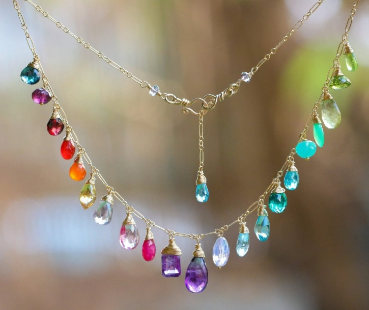 gemstone necklace meaning gemstone necklace meaning