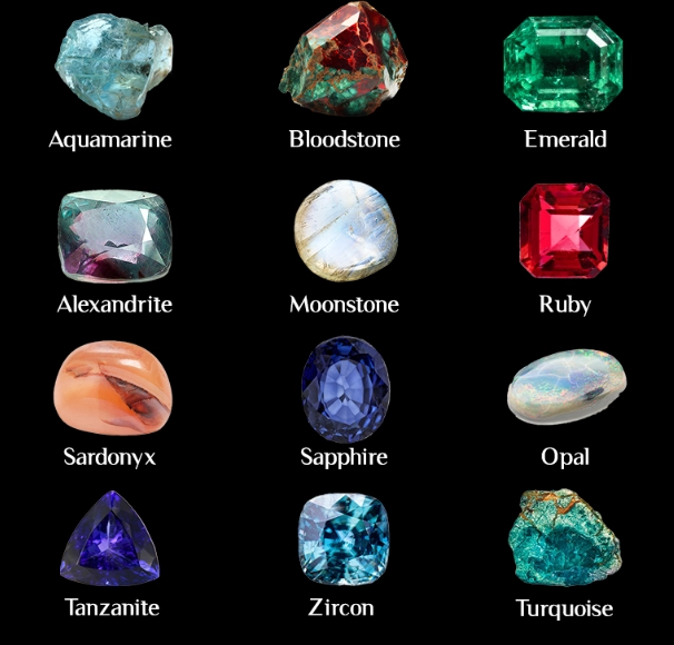 birthstone colors