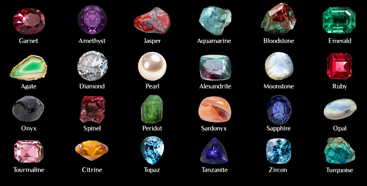 birthstones by month