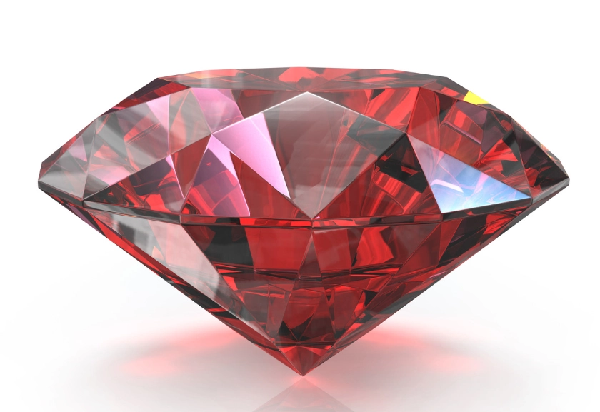 garnet colors