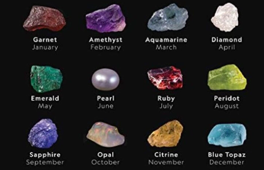 Birthstones: Your Ultimate Guide to Meaning, History & How to Choose