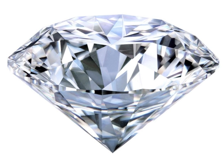 birthstone meaning