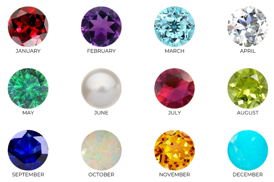 birthstone colors meaning