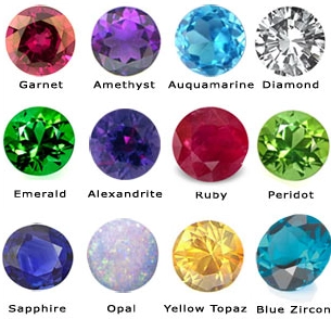 birthstone jewelry birthstone jewelry