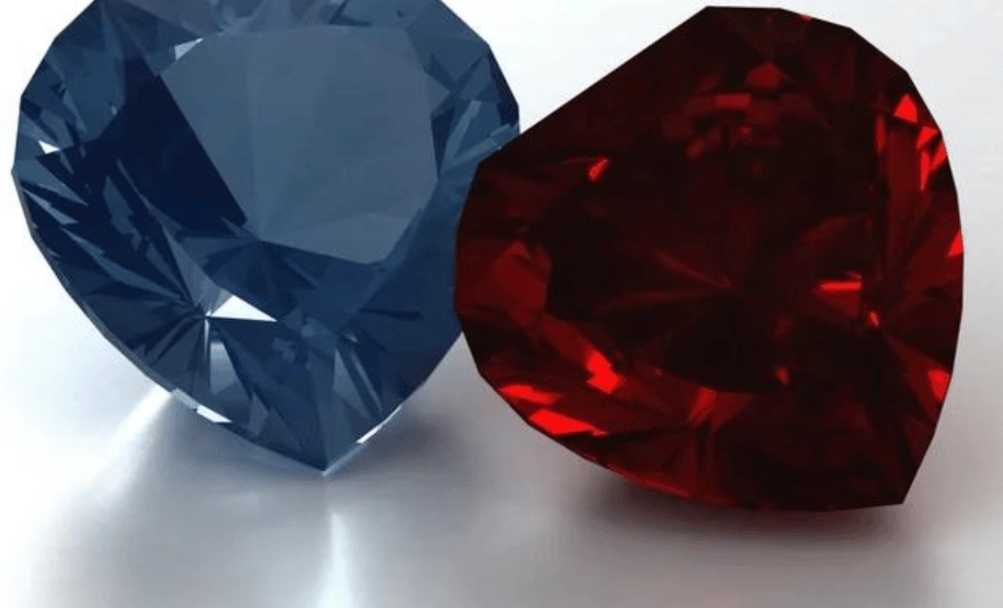 how to identify birthstones