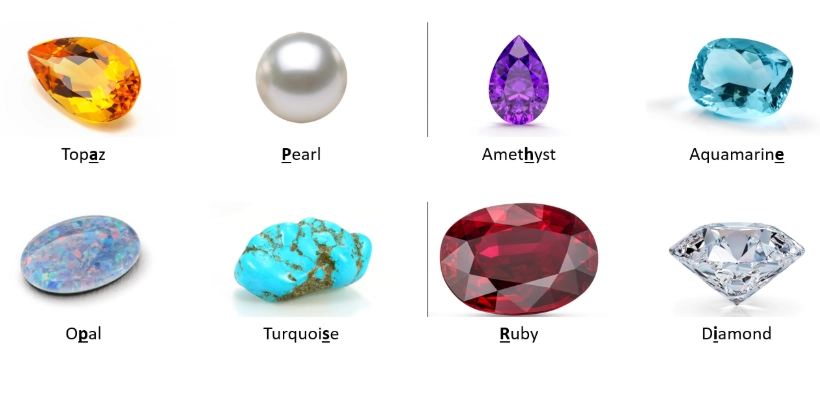 gemstone personality test