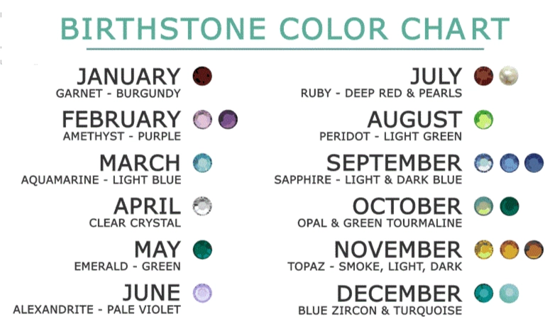 gemstone meanings gemstone meanings