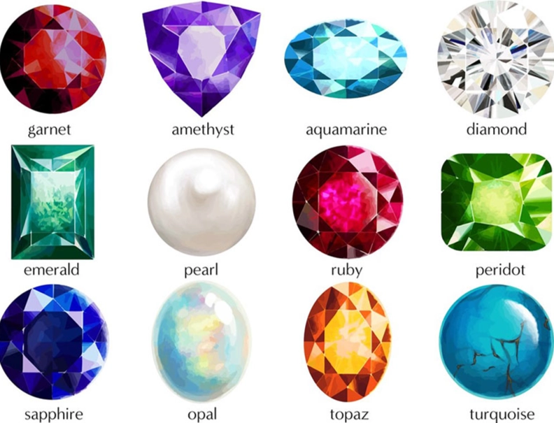 Rarest Birthstones: Top 5 Gems & Why They're So Scarce
