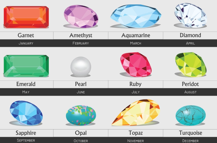 gemstone meanings gemstone meanings