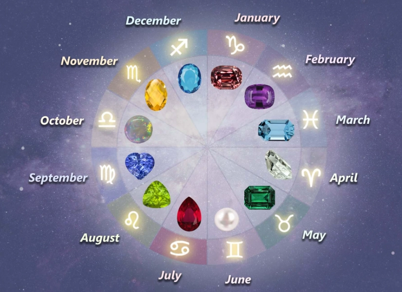 birthstone meanings