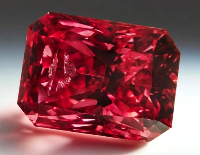 gemstone identification