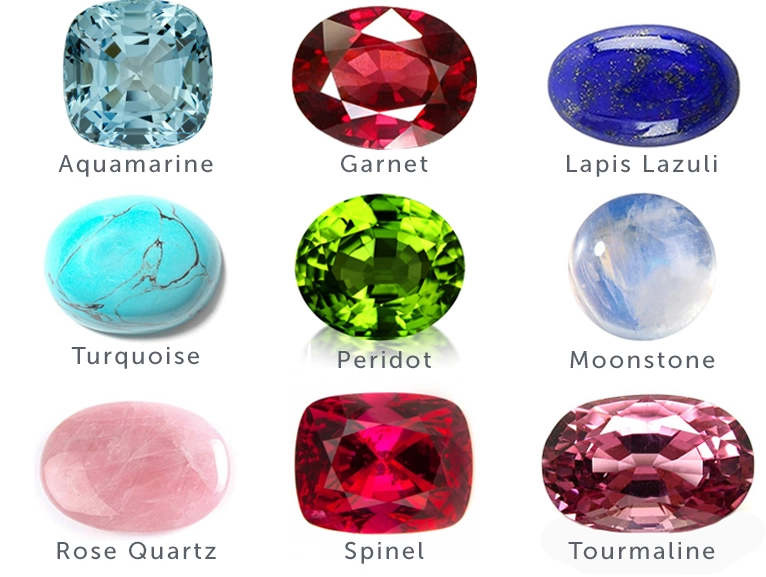World's Most Precious Stones: A Guide to Value, Rarity & Identification