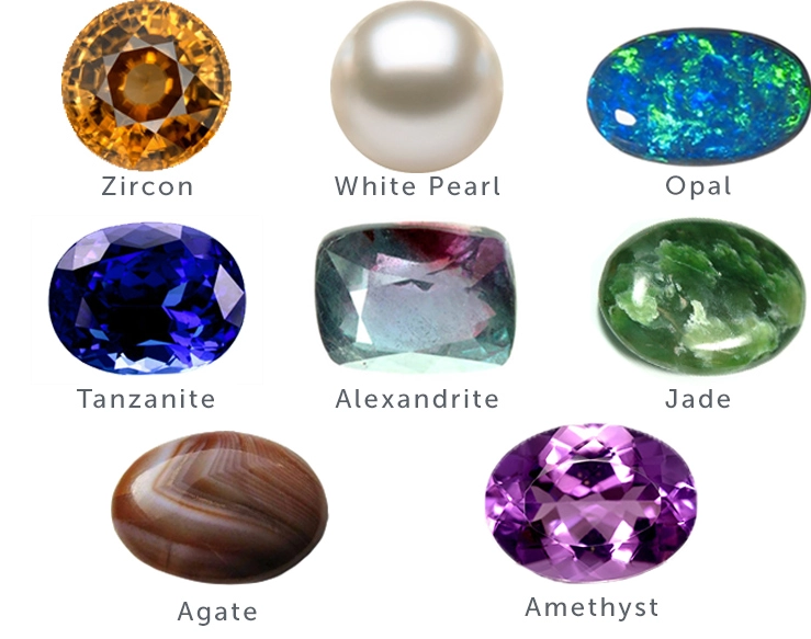 precious gemstones list precious gemstones list