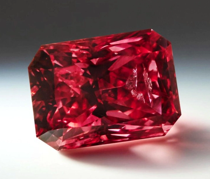 top rare gemstones list top rare gemstones list