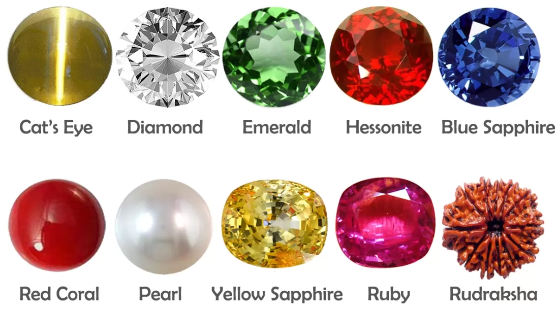 Gemstone Names List: Your Complete Guide to All Types of Gems