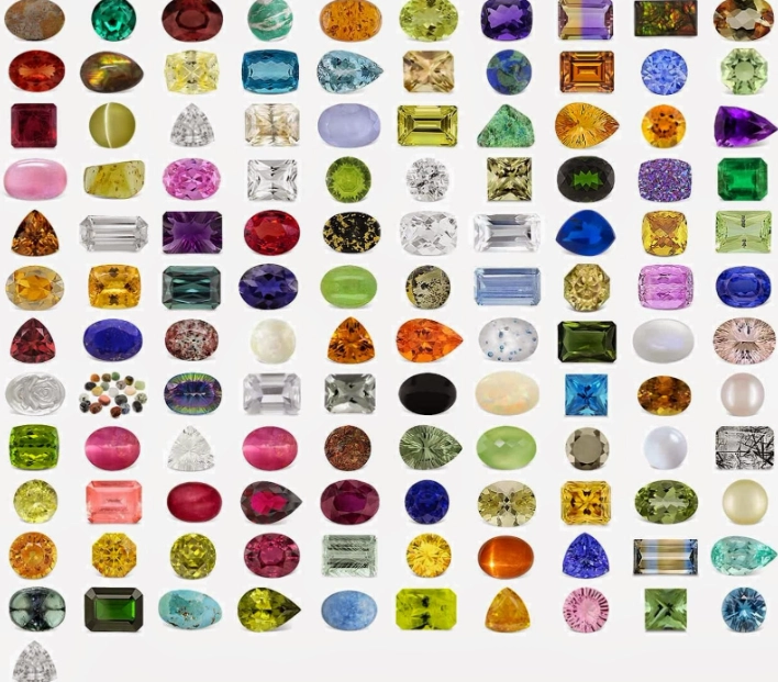 gemstones list gemstones list