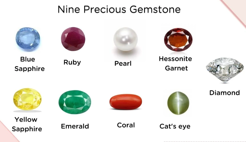 Precious Stones Names: A Guide Beyond Diamonds and Rubies