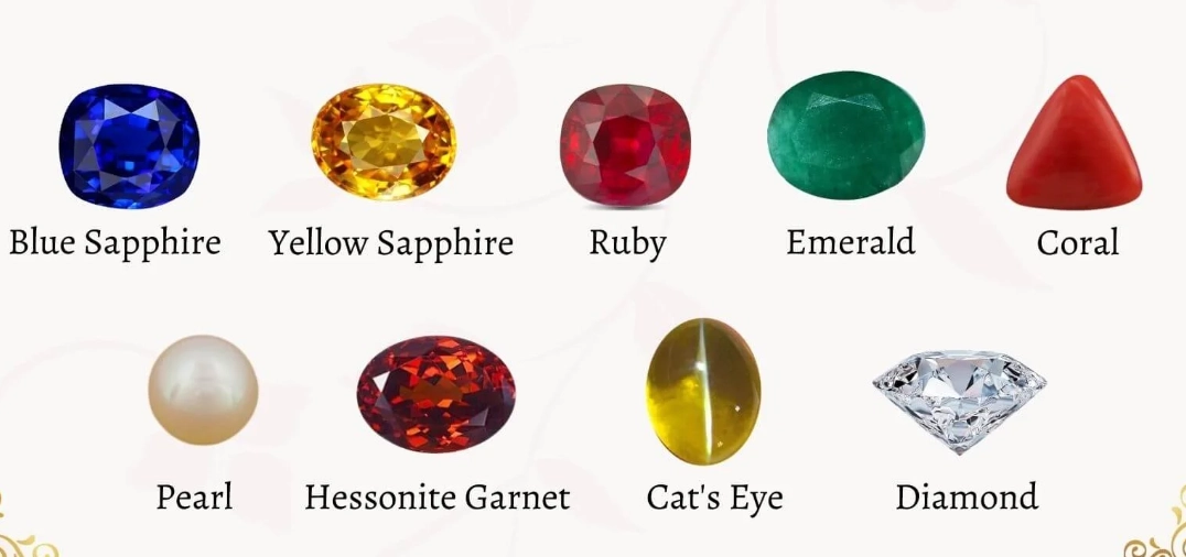 precious stones names precious stones names