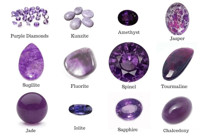 types of precious stones types of precious stones
