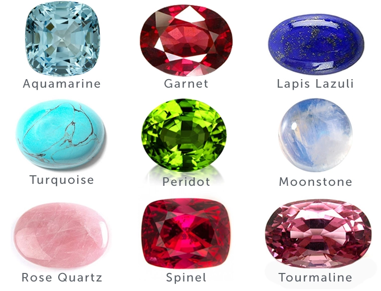precious stones names precious stones names
