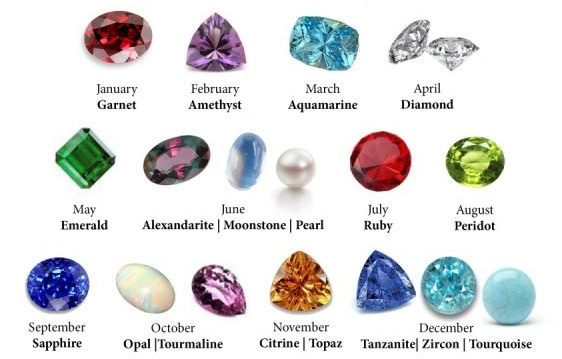 May birthstone