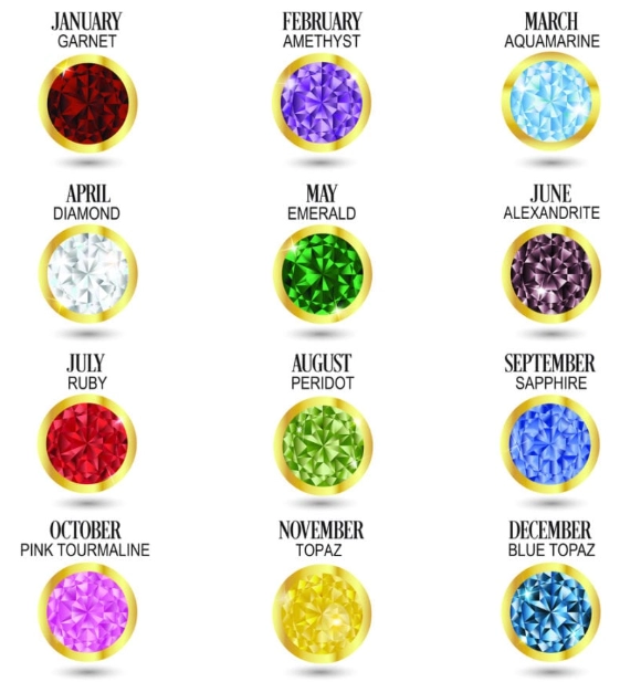 emerald meaning