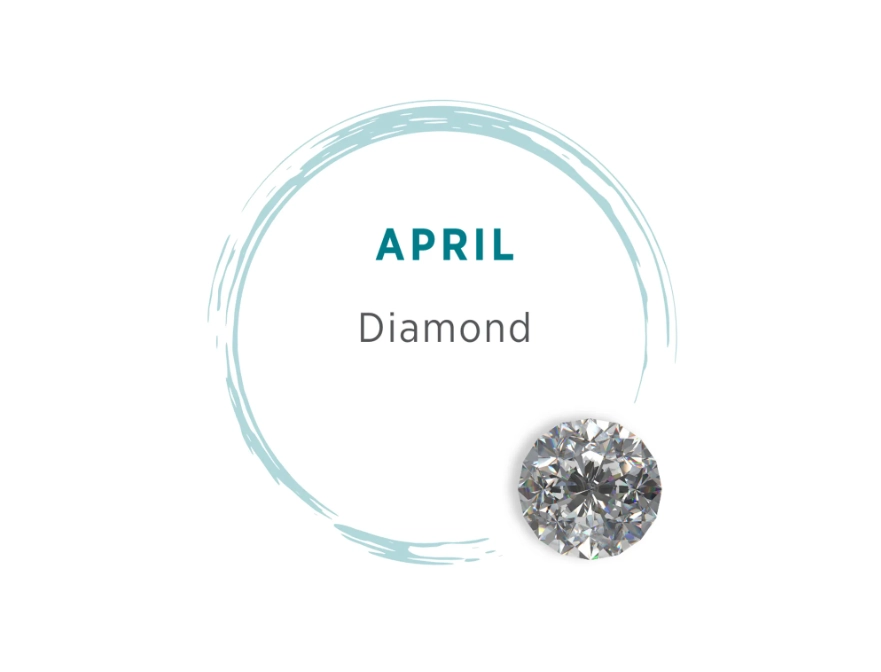 what is the birthstone for april