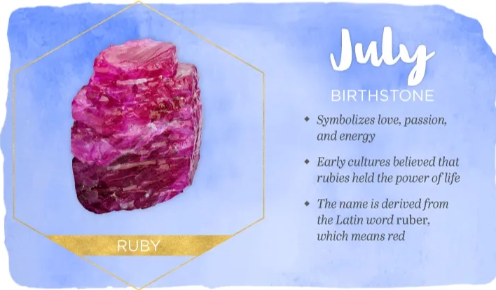 July Birthstone and Flower: Ruby & Water Lily Meaning, Care, and Tips