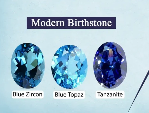 how to identify turquoise
