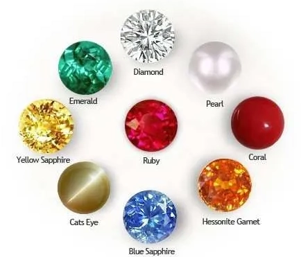 precious stones meaning precious stones meaning
