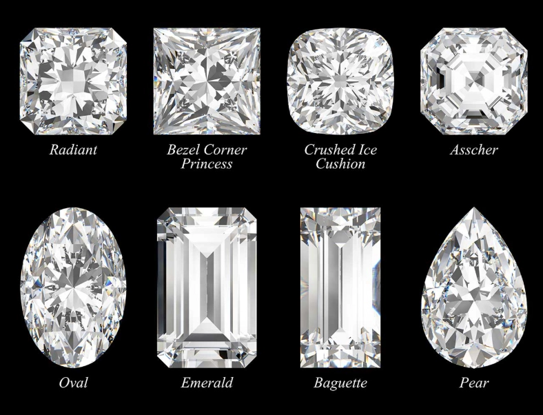 Diamond Shape: The Ultimate Guide to Cuts & Meanings