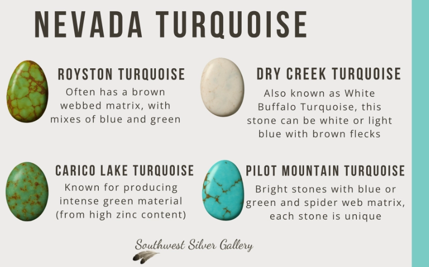 What is another name for turquoise?